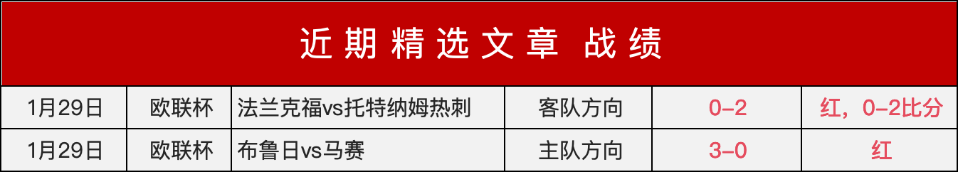 意外装饰引,发伤病,斯通斯肌肉,MK,MK体育,MK,MK体育官网