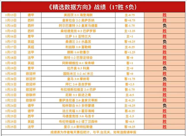 重庆站决赛,林诗栋险胜,林昀儒,MK,MK体育,MK,MK体育官网