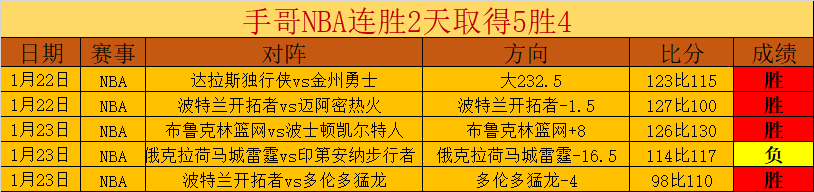 科林贝尔访,非凡足球之,夜之旅,MK,MK体育,MK,MK体育官网