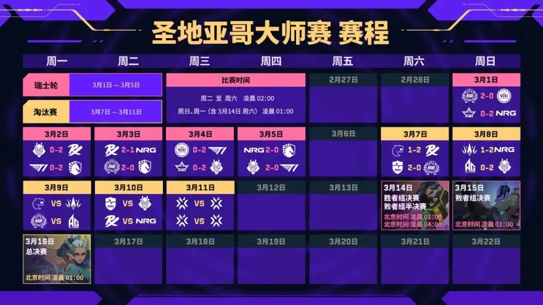 利物浦近况,分析,周净增,MK,MK体育,MK,MK体育官网