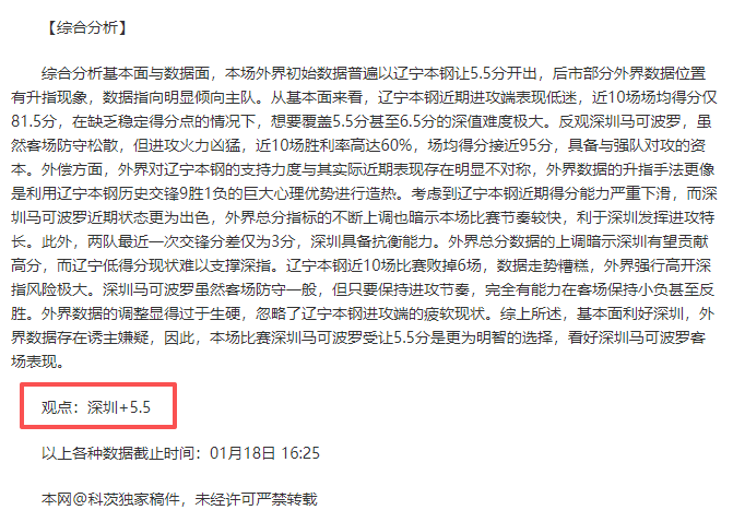 詹姆斯智商,高过哈姆,阿里纳斯对,MK,MK体育,MK,MK体育官网