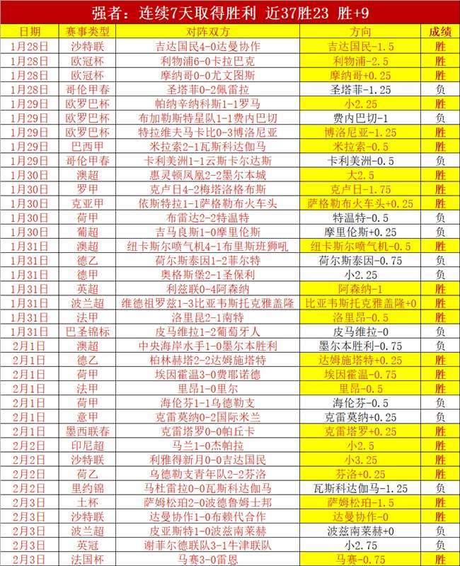 詹姆斯智商,高过哈姆,阿里纳斯对,MK,MK体育,MK,MK体育官网