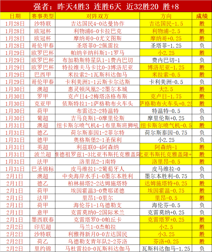 卡馬文加坚,加盟皇马与,否不变决心,MK,MK体育,MK,MK体育官网