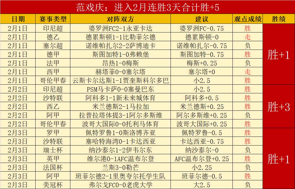 大乐透期号,专家推荐,战术抉择解,MK,MK体育,MK,MK体育官网