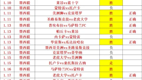 激情碰撞！懂球帝携手咪咕见证英超第24轮绝妙蝎子摆尾，索兰克一击制胜！